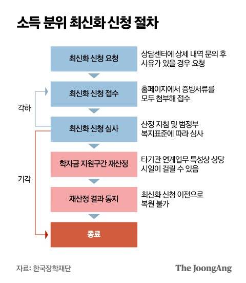 박경민 기자