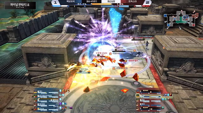 - 압도적인 무력으로 승리를 거머쥔 핵보유국