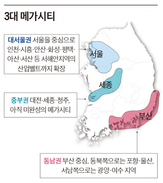 그래픽=이윤채 lee.yoonchae@joongang.co.kr