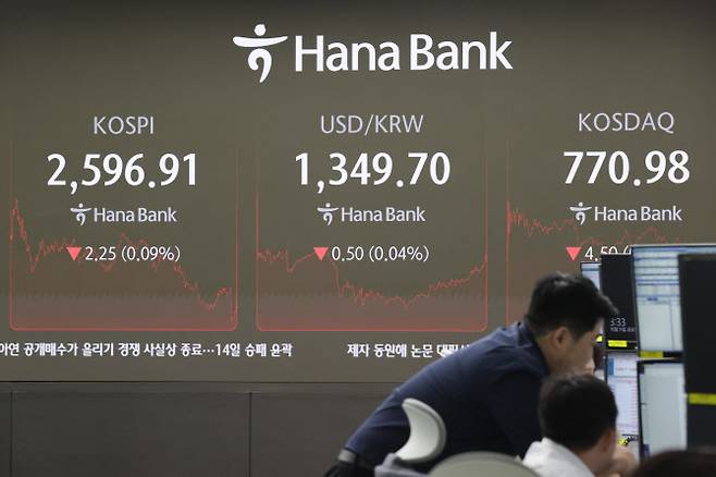 지난11일 오후 서울 중구 하나은행 본점 딜링룸 현황판에 지수가 표시돼 있다.(사진=연합뉴스)