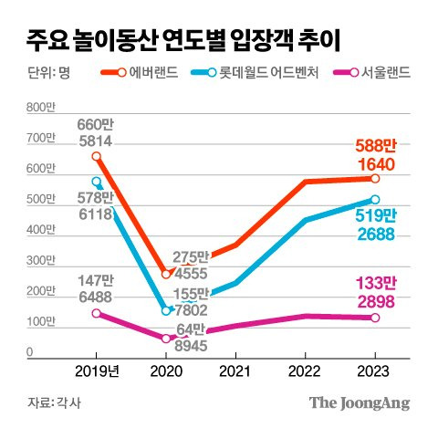 김경진 기자