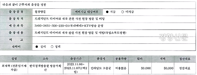 최재혁 대통령실 홍보기획비서관이 KTV방송기획관이던 지난해 11월6~7일 전남 고흥 출장을 다녀온 출장 명세서. 김건희 여사의 국립소록도병원 방문 시기와 겹친다. 김재원 조국혁신당 의원실 제공