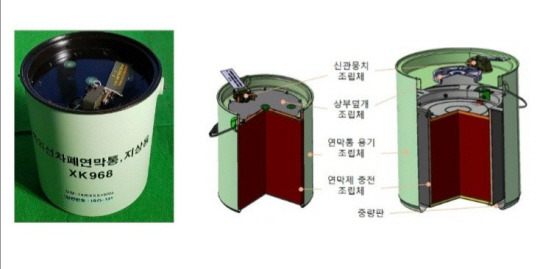 적외선 차폐 연막통 방위사업청 제공