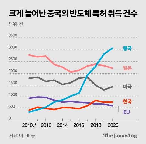 김영옥 기자