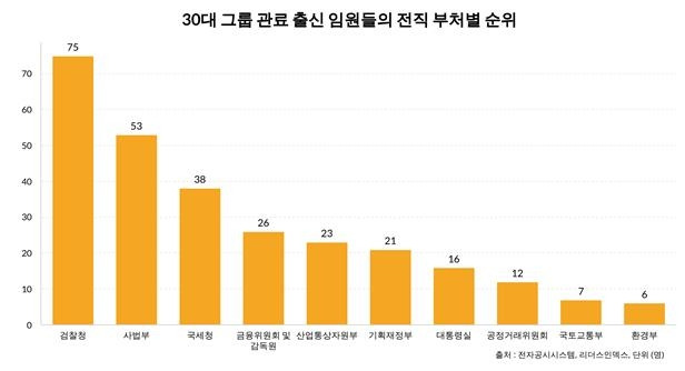 [리더스인덱스 제공. 재판매 및 DB 금지]