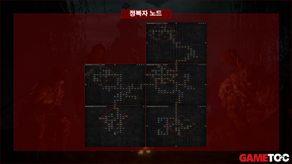 - 제압 깃털 빌드 정복자[자료 출처:&nbsp;게이머비누Gamerbinu]