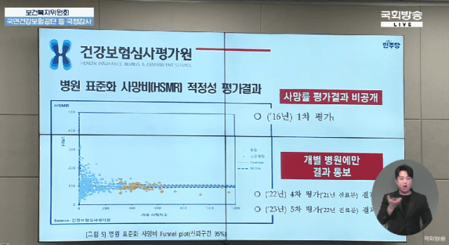 사진=국회방송 캡처