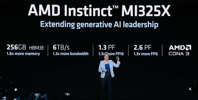 리사 수 AMD CEO가 지난 10일(현지시각) 미 샌프란시스코에서 새 AI 칩 MI325X를 발표하고 있다. /AMD 유튜브