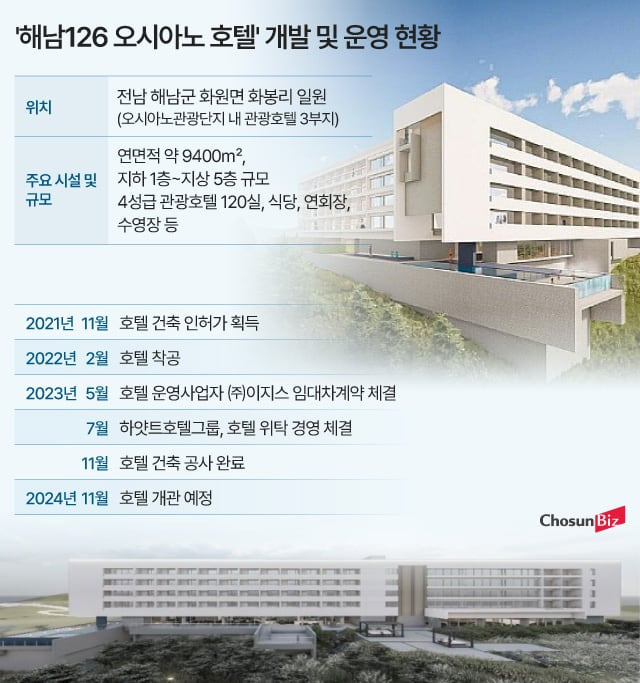 그래픽=정서희