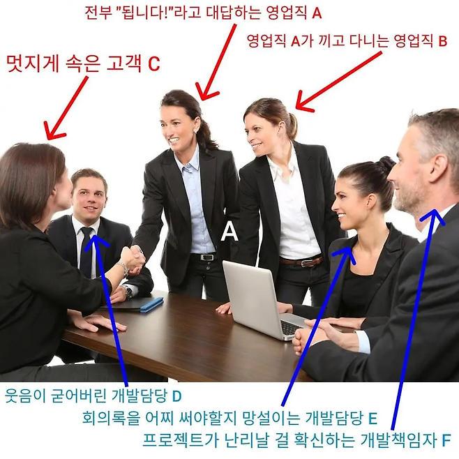 image.png IT 업계에서는 일상적인 풍경.jpg IT 업계에서는 일상적인 풍경.jpg