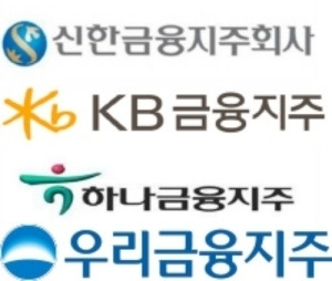 4대금융 CI./각 사 제공