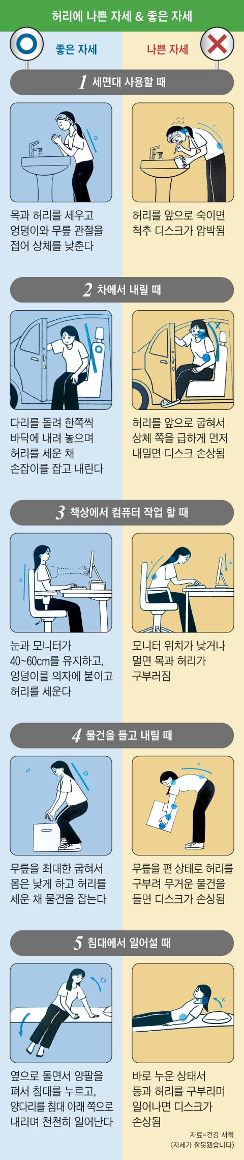 그래픽=백형선