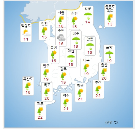 ⓒ기상청: 내일(19일) 오전 전국날씨