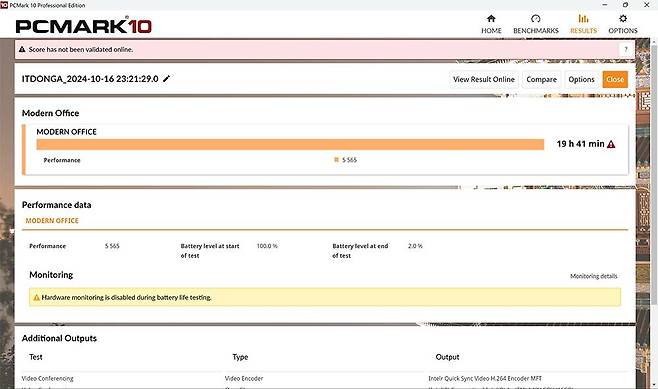 PC마크 10 테스트 결과도 밝기 50%, 균형 있는 배터리 성능으로 19시간 41분을 기록했다 / 출처=IT동아