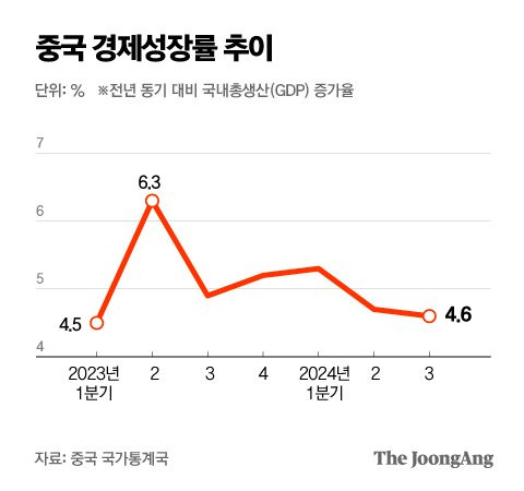 박경민 기자