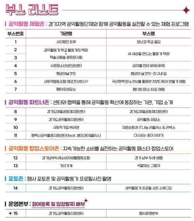 경기도공익활동지원센터 홈페이지 캡처