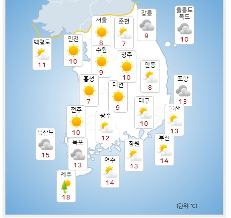 ⓒ기상청: 내일(20일) 오전 전국날씨