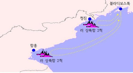 동해상 러시아 상륙함의 북한 병력 수송활동 지도. 국정원 제공