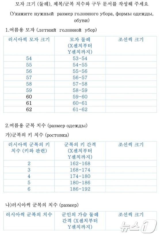 우크라이나 문화부 소속 전략소통·정보보안센터(SPRAVDI)가 공개한 러시아가 북한군에게 배포한 설문지.(CNN 갈무리).