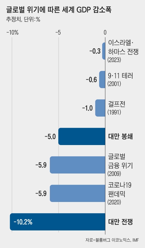 /조선디자인랩=한유진