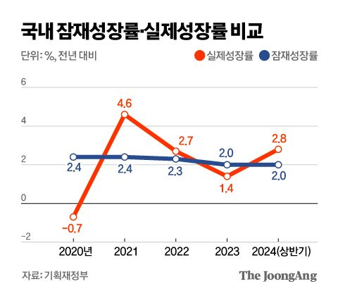 김영옥 기자