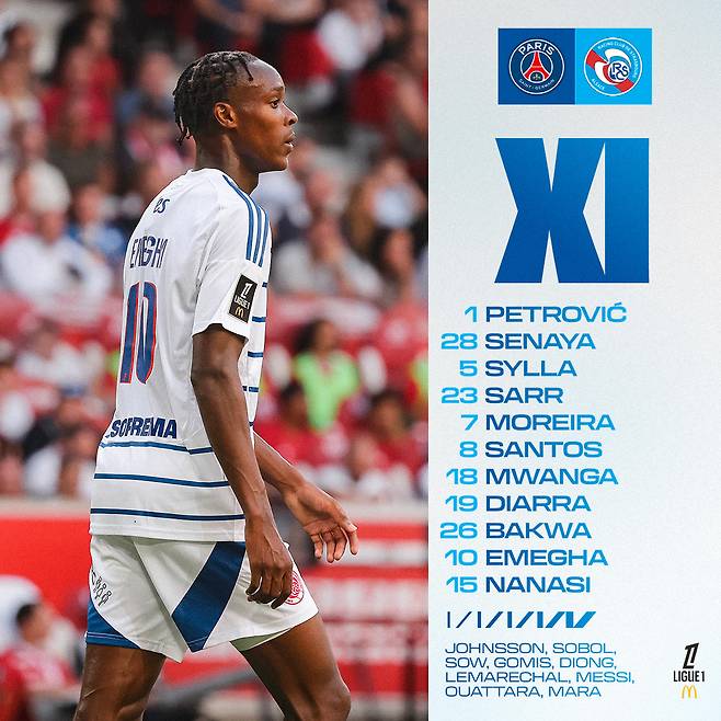 스트라스부르 라인업