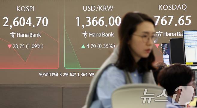 16일 오전 서울 중구 하나은행 본점 딜링룸 전광판에 코스피와 코스닥 원·달러 환율 개장 시황이 표시되고 있다. 2024.10.16/뉴스1 ⓒ News1 이동해 기자