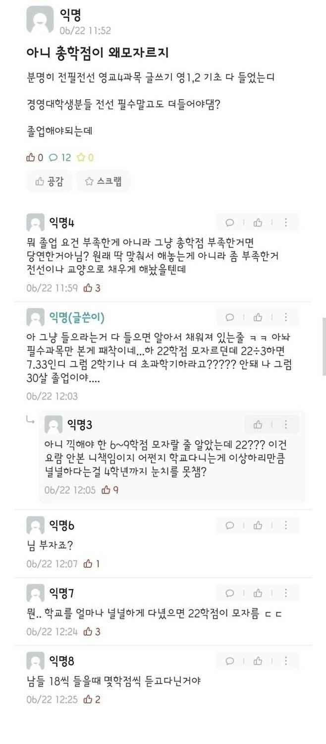 1-3.jpg 졸업해야 되는데 학점이 모자람.jpg