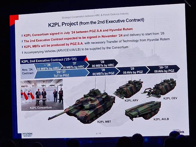 현대로템이 폴라드 현지에서 진행했던 2차 수출계약 관련 PT 화면. / 엑스