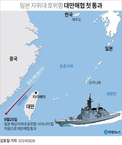 [그래픽] 일본 해상자위대 호위함 대만해협 첫 통과     (서울=연합뉴스) 김토일 기자 = 일본의 자위대 호위함이 처음으로 대만해협을 통과했다고 요미우리신문이 26일 보도했다.
    보도에 따르면 해상자위대 호위함 '사자나미'함이 전날 오전 동중국해로부터 대만해협을 항해하기 시작해 10여시간 뒤인 같은 날 밤 해협을 빠져나갔다.
    kmtoil@yna.co.kr
    페이스북 tuney.kr/LeYN1 X(트위터) @yonhap_graphics