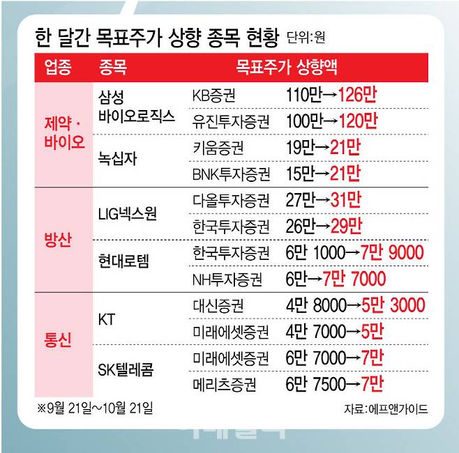 [이데일리 김정훈 기자]