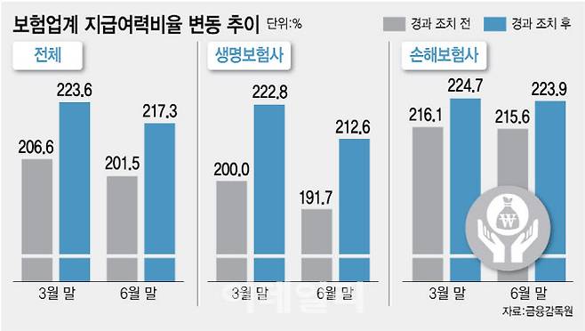 [이데일리 김정훈 기자]