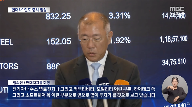 스크린샷(4285).png \'미래시장\' 인도에서 4조 5천억 \'잭팟\'..현대차 최대 규모 상장