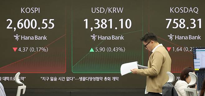 22일 서울 하나은행 본점 딜링룸 모습. [사진 제공 = 연합뉴스]