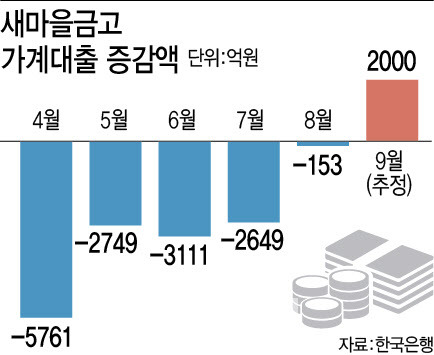 [그래픽=이데일리 이미나 기자]