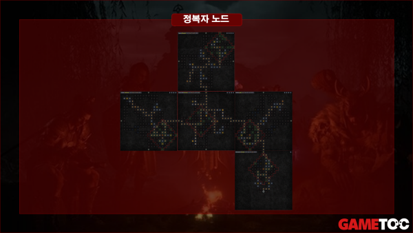 - 제압 고릴라 혼령사 정복자 보드 세팅 예시[출처 :&nbsp;Goblin Inc.&nbsp;유튜브]