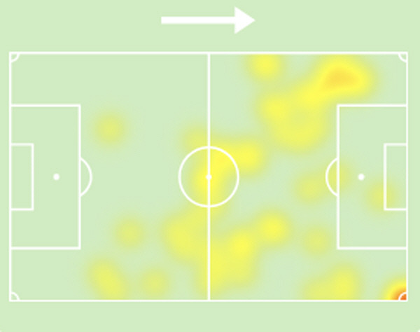 이강인, PSV전 히트맵. 출처=소파스코어