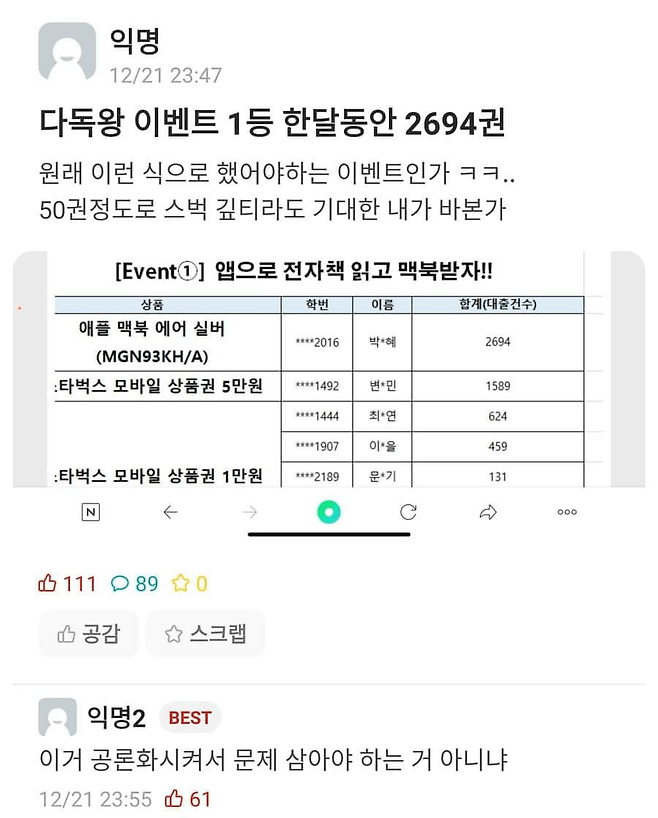 다독왕.png 대학교 다독왕 되려면 한달 동안 읽어야하는 책 ㄷㄷ