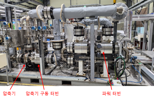 한국원자력연구원이 개발해 에너지 분기점을 돌파한 초임계 이산화탄소 발전 시스템. 사진 제공=한국원자력연구원