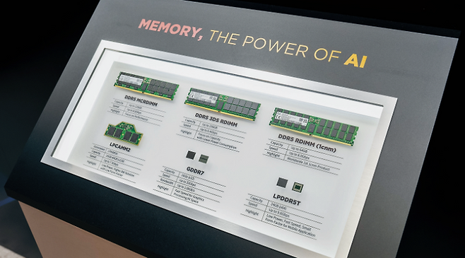 SK하이닉스가 최초 공개한 DDR5 RDIMM(1cnm) 실물과DDR5 MCRDIMM, DDR5 3DS RDIMM, LPCAMM2, GDDR7, LPDDR5TⓒSK하이닉스 뉴스룸