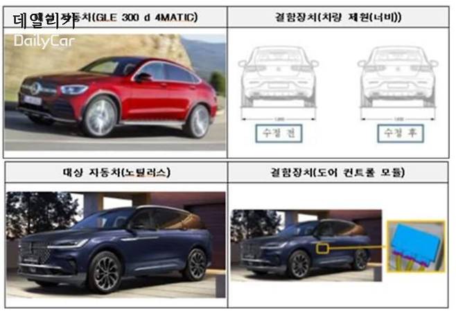 리콜 대상차량(국토교통부 제공)