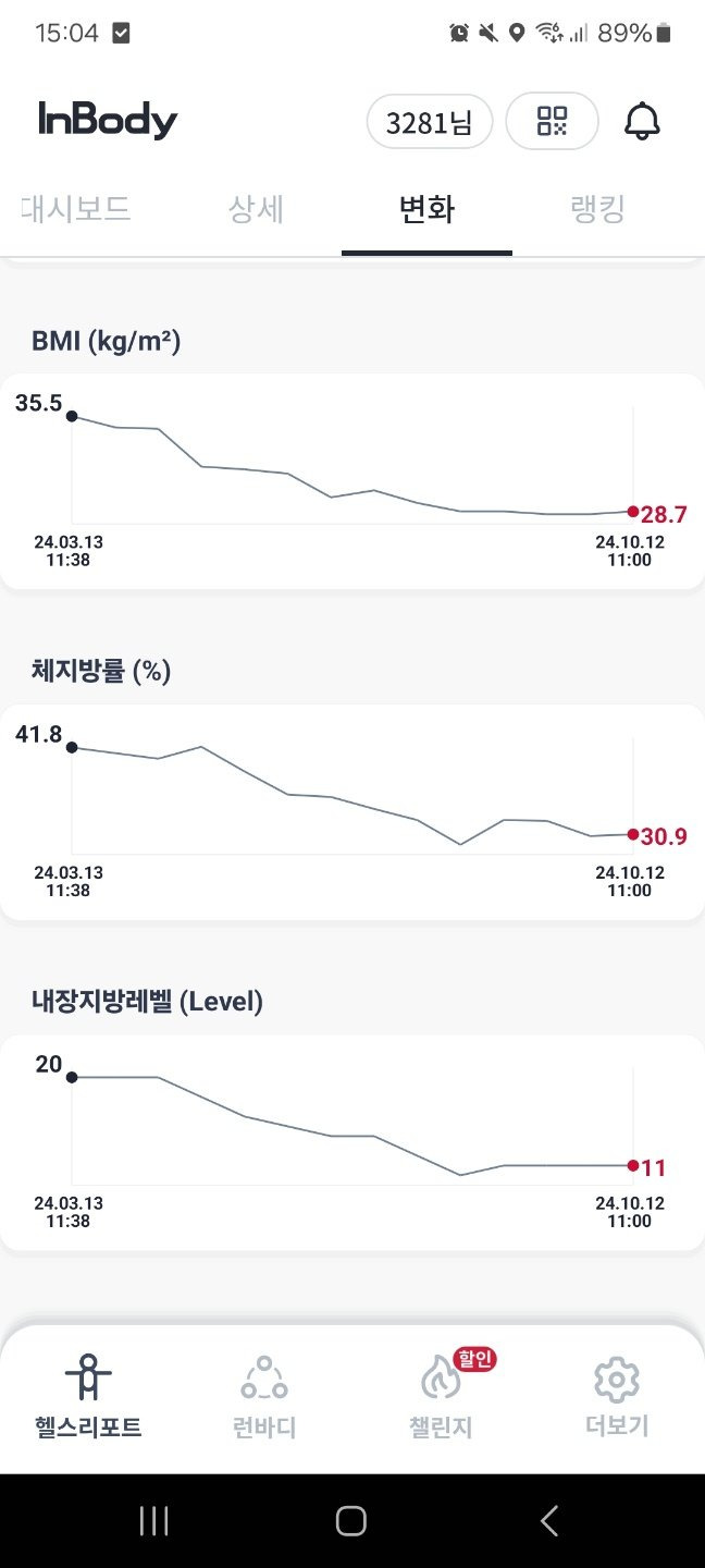 KakaoTalk_20241014_150530303.jpg 170cm 117kg 초고도비만 몸무게별 다이어트방법