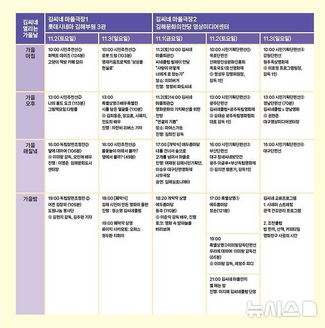 김해시민영화제 김씨네 시간표