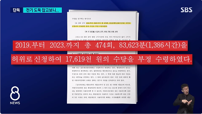 6.png "1,386시간 초과 근무" 속여 수당 뜯고...전기 훔친 공무원