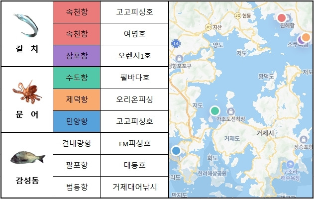 남해 동부