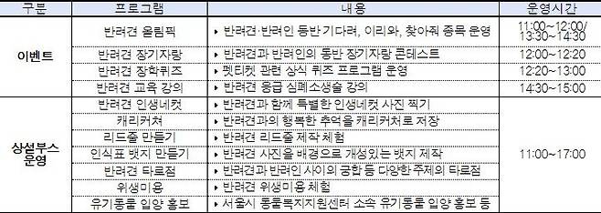 송파 반려동물 한마당 프로그램 [송파구 제공. 재판매 및 DB 금지]