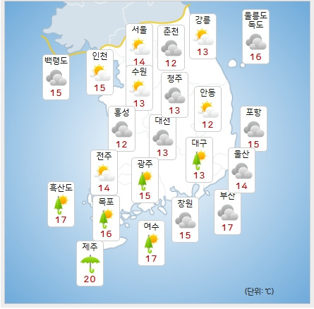 ⓒ기상청: 내일(27일) 오전 전국날씨