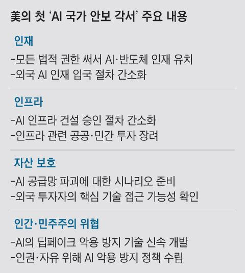 그래픽=박상훈