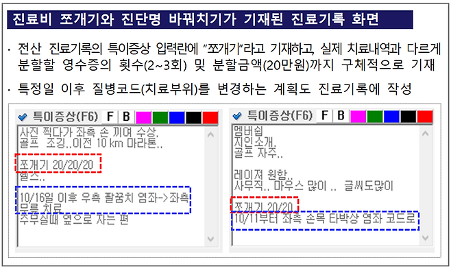 진료비 쪼개기와 진단명 바꿔치기가 기재된 진료기록 화면. ⓒ금융감독원