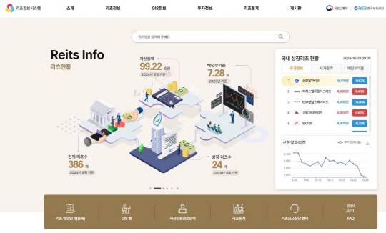 국토부 리츠정보시스템. 연합뉴스